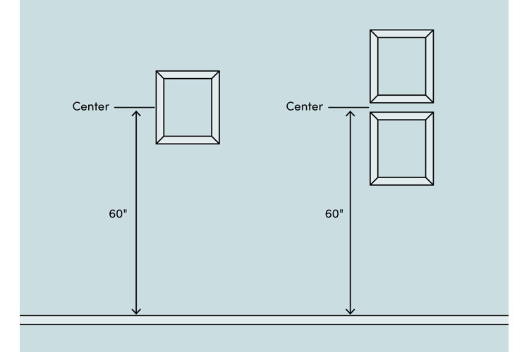 How To Hang A Picture Perfectly Wayfair Canada